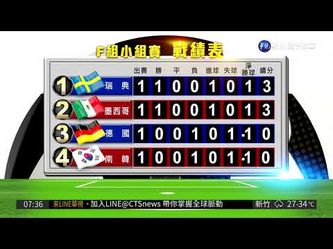 吉鲁深度解,剖析阿森纳,二月心理波,世界杯,2023世界杯,足球世界杯,世界杯赛程,世界杯新闻,世界杯决赛,世界杯直播,世界杯历史,国际足球,体育赛事