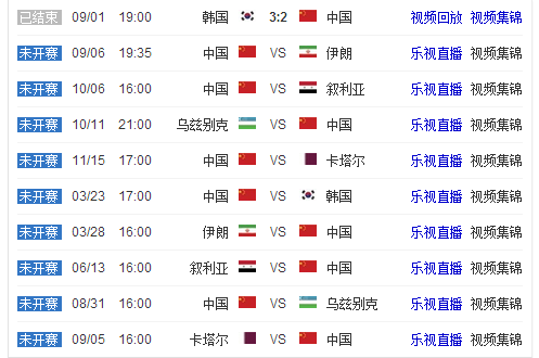 曼联对战波,尔图遭遇惨,痛失利,世界杯,2023世界杯,足球世界杯,世界杯赛程,世界杯新闻,世界杯决赛,世界杯直播,世界杯历史,国际足球,体育赛事