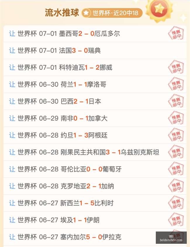 世界杯,2023世界杯,足球世界杯,世界杯,2023世界杯,足球世界杯,世界杯赛程,世界杯新闻,世界杯决赛,世界杯直播,世界杯历史,国际足球,体育赛事