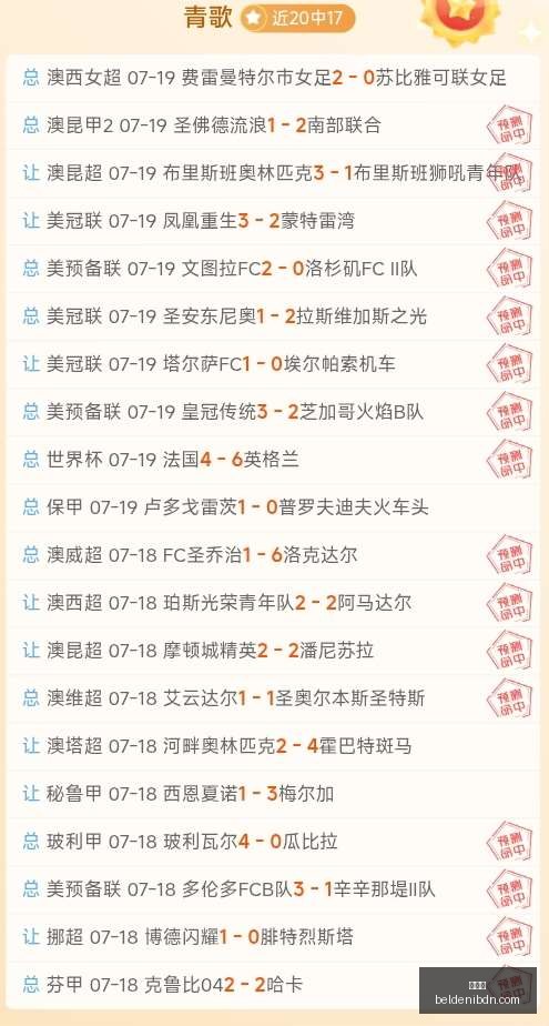 世界杯,2023世界杯,足球世界杯,世界杯,2023世界杯,足球世界杯,世界杯赛程,世界杯新闻,世界杯决赛,世界杯直播,世界杯历史,国际足球,体育赛事