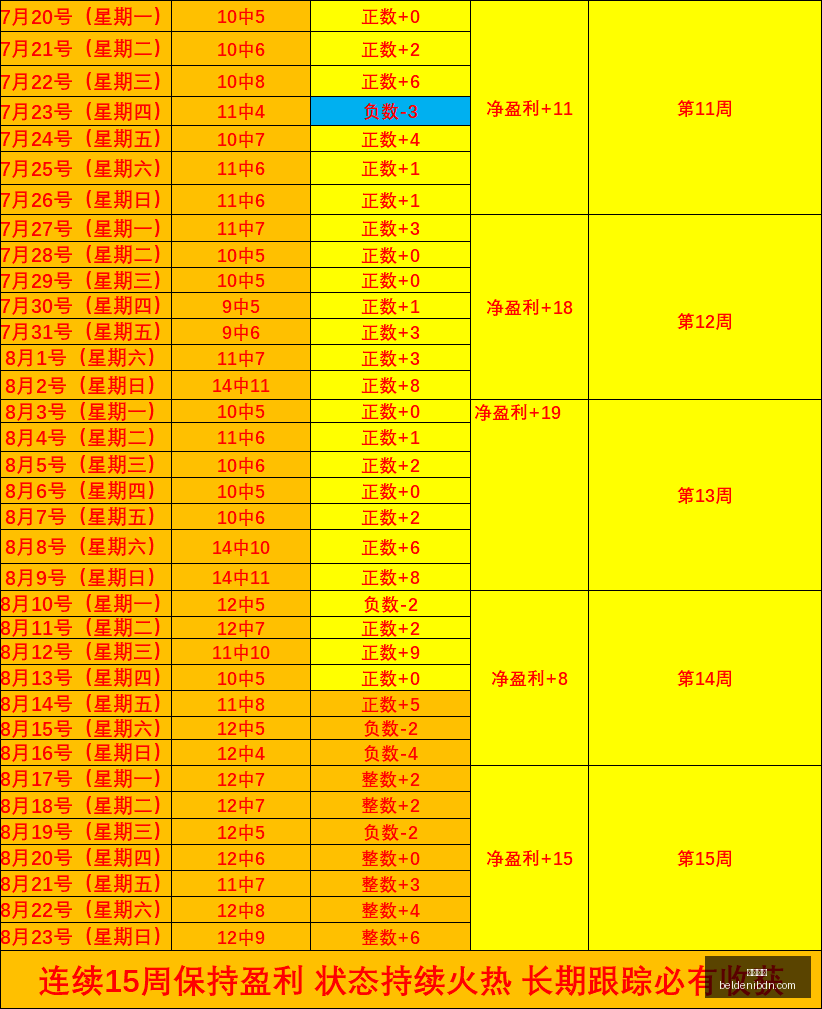义守大学与,健行科技大,学数据对比,友博体育,友博体育官网,友博体育app,友博体育平台