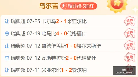 黄蜂队凭借康宁汉姆双活塞技术，险胜老鹰，步行者败北回顾