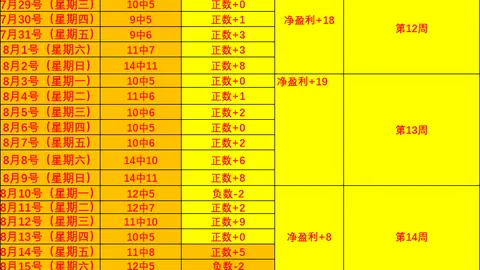 义守大学与健行科技大学数据对比攻略友博体育app：2026全面解析