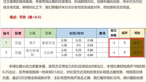 热门电竞游戏更新，体育品牌合作新玩法亮相